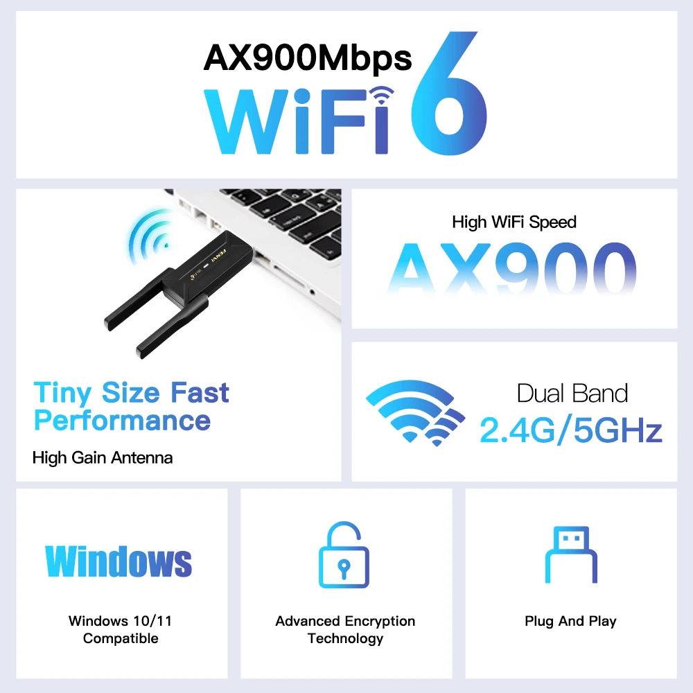 FENVI WIFI 6 AX900 BT 5.4 Dual Antenna  Adapter 2in1 Dongle Wireless Wlan External Network Card for Windows 10/11 Driver Free