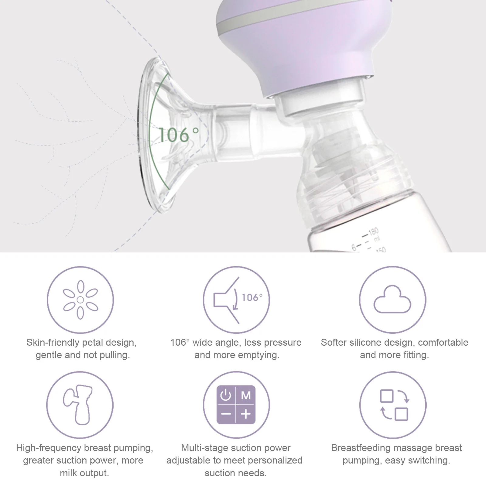 

1 комплект, электрический молокоотсос, односторонний 9-уровневый регулируемый инструмент, поставка матери