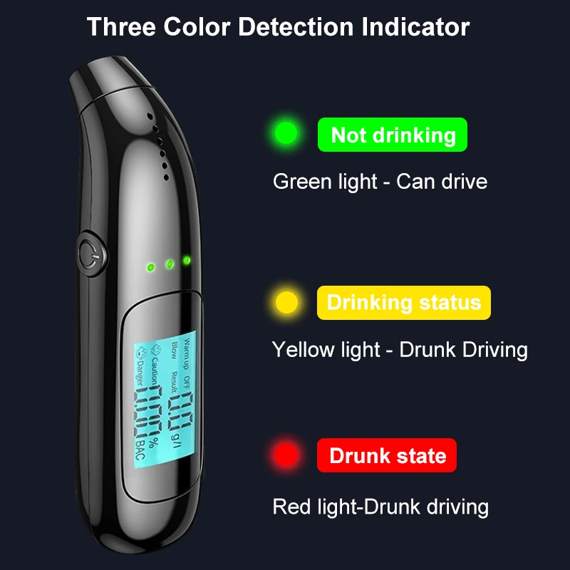 Alcohol Tester High Precision Breathalyzer Alcometer USB Rechargeable Non-contact Professional Car Portable Alcohol Detector