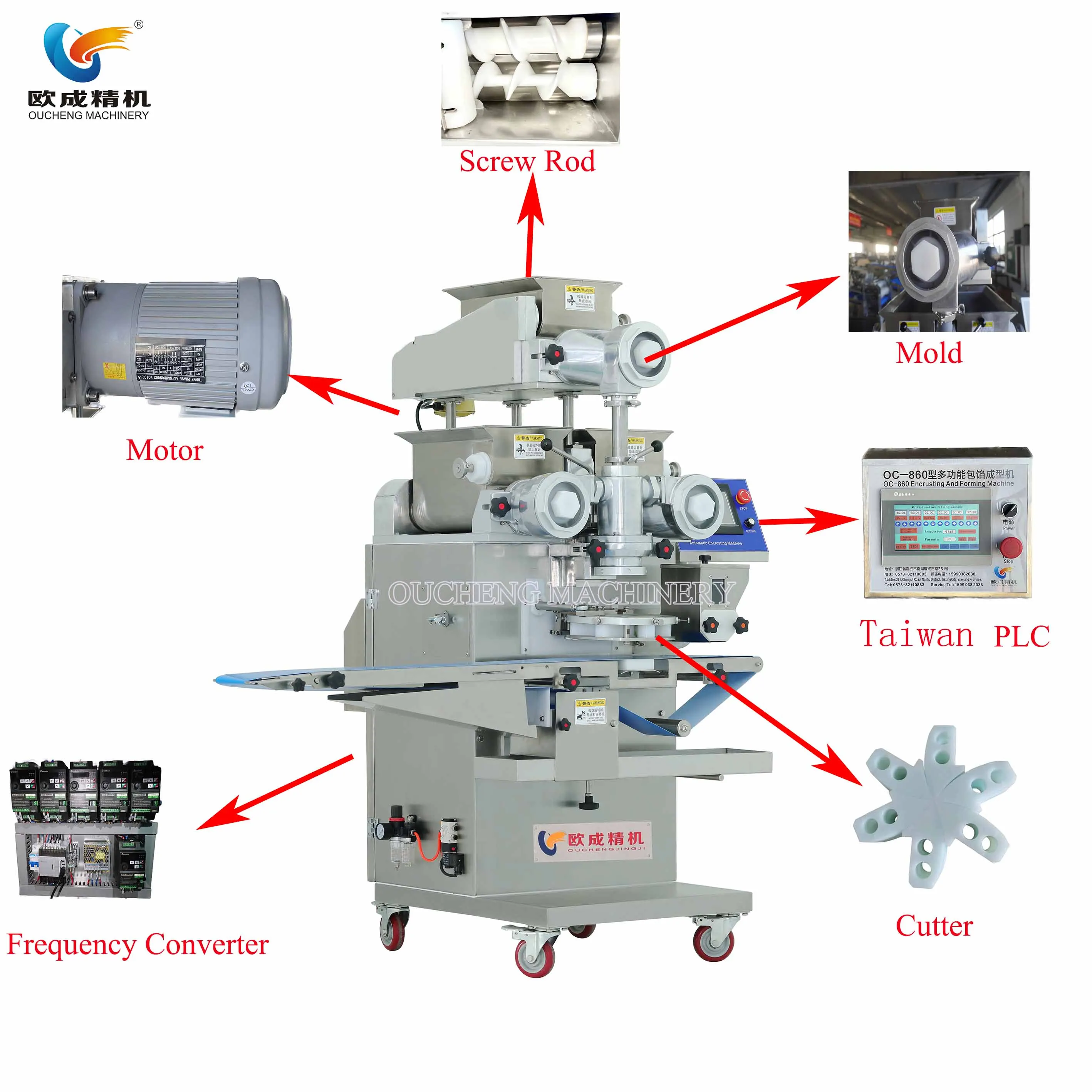Формовочная машина для птиц