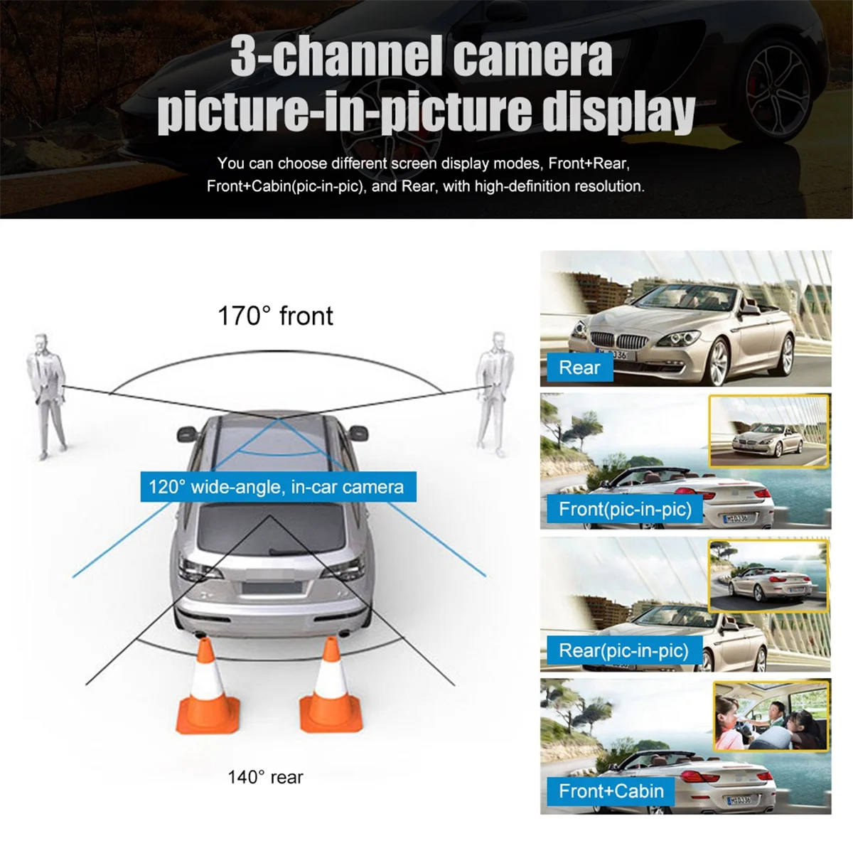 4 Inch Touch Screen Car DVR 1080P Dash Cam Front Inside Camera Night Vision Loop Recording G-Sensor(A)