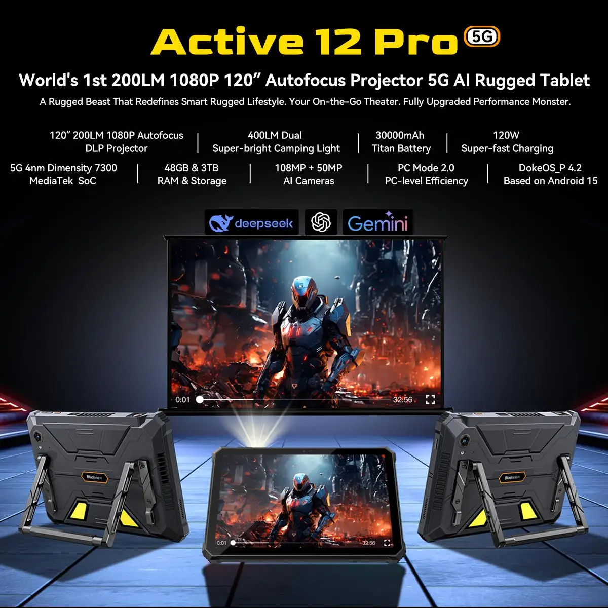 Blackview Active 12 Pro Tablet PC Projector 5G 11