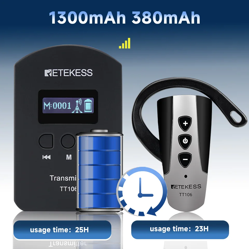 REKETESS TT106 2.4G UHF Audio Guide System Tour Guide System Ear-hook Headphones For Tourism Church Translation Conference