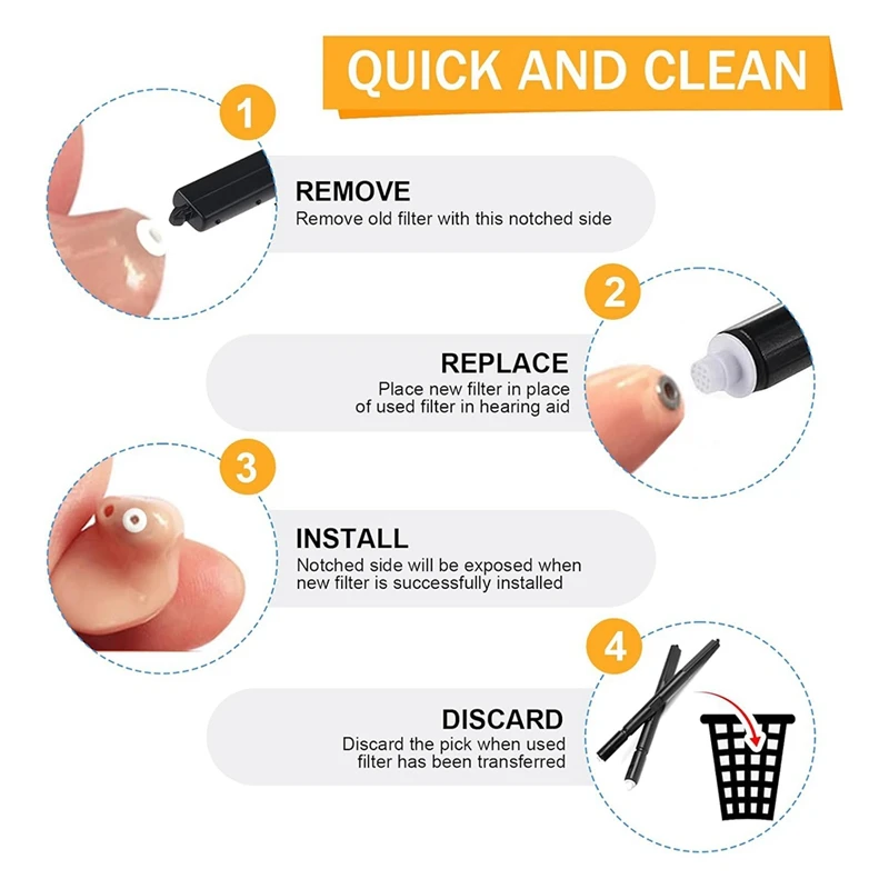 AA81-Wax Filtry ochronne do aparatów słuchowych Cerustop, filtry woskowe do aparatów słuchowych Pasują do resoku, Phonak, Widex 5 szt.