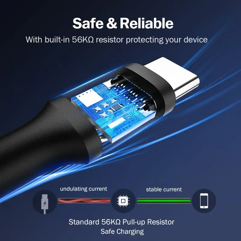 UGREEN USB Type-C ケーブル 3A 急速充電 USB-A - USB-C 充電器 PVC コード ホワイト