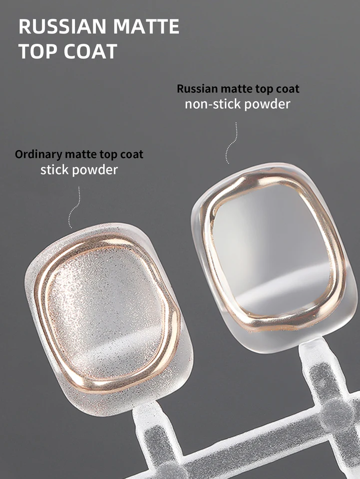 Capa mate Rubbian 15ml para uñas, capa de goma transparente de larga duración, brillo alto, esmalte en gel de acabado 4
