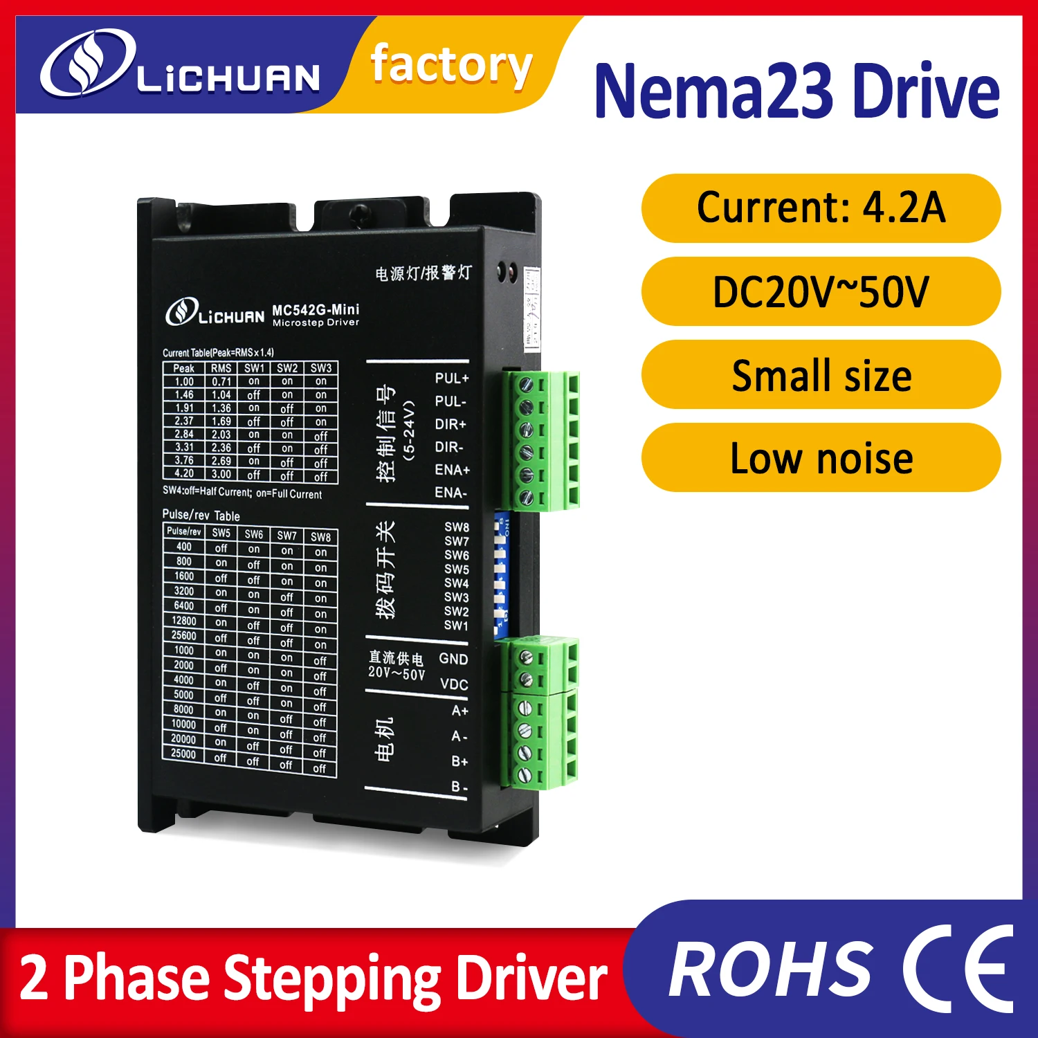Lichuan Nema23/24 Stepper Driver MC542E pulse/direction MINI SIZE analog control switch control 5.4A 20-50DC for stepper motor