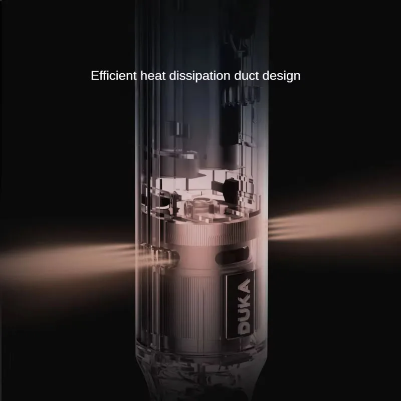 Mijia Duka ไร้สายเครื่องบดไฟฟ้า Multi-Function ขัดตัดแกะสลัก Multi Gear Adjustmen เครื่องมือมือถือสําหรับ DIY