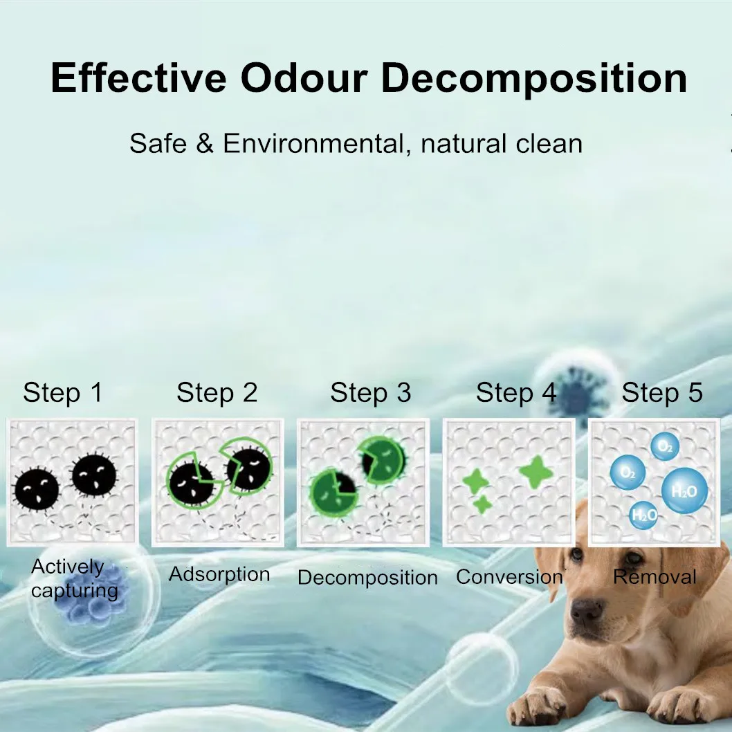 TUYA APP Wifi Control Smart Air Purifier Filtering Cat Dog Flying Hair Pet Odor Removal For Home Use