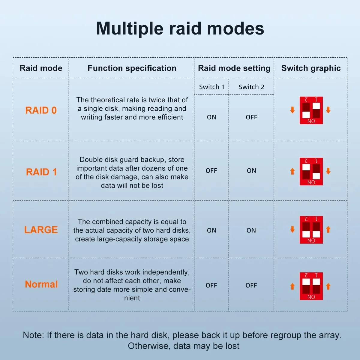 Thumbnail 3 - #6 Compare Hard Drive Arrays Before You Buy