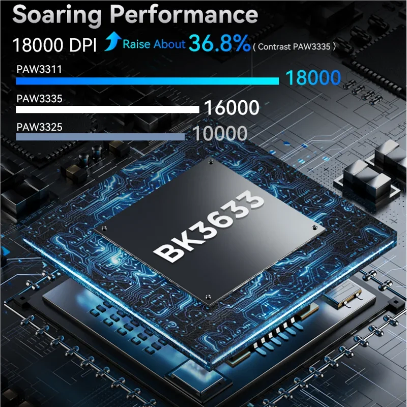 ماوس الألعاب اللاسلكي Attack Shark R1 18K DPI PAW3311 ثلاثي الوضعية بلوتوث 2.4GHz USB خفيف الوزن ماوس ماكرو للألعاب للكمبيوتر/اللابتوب #6