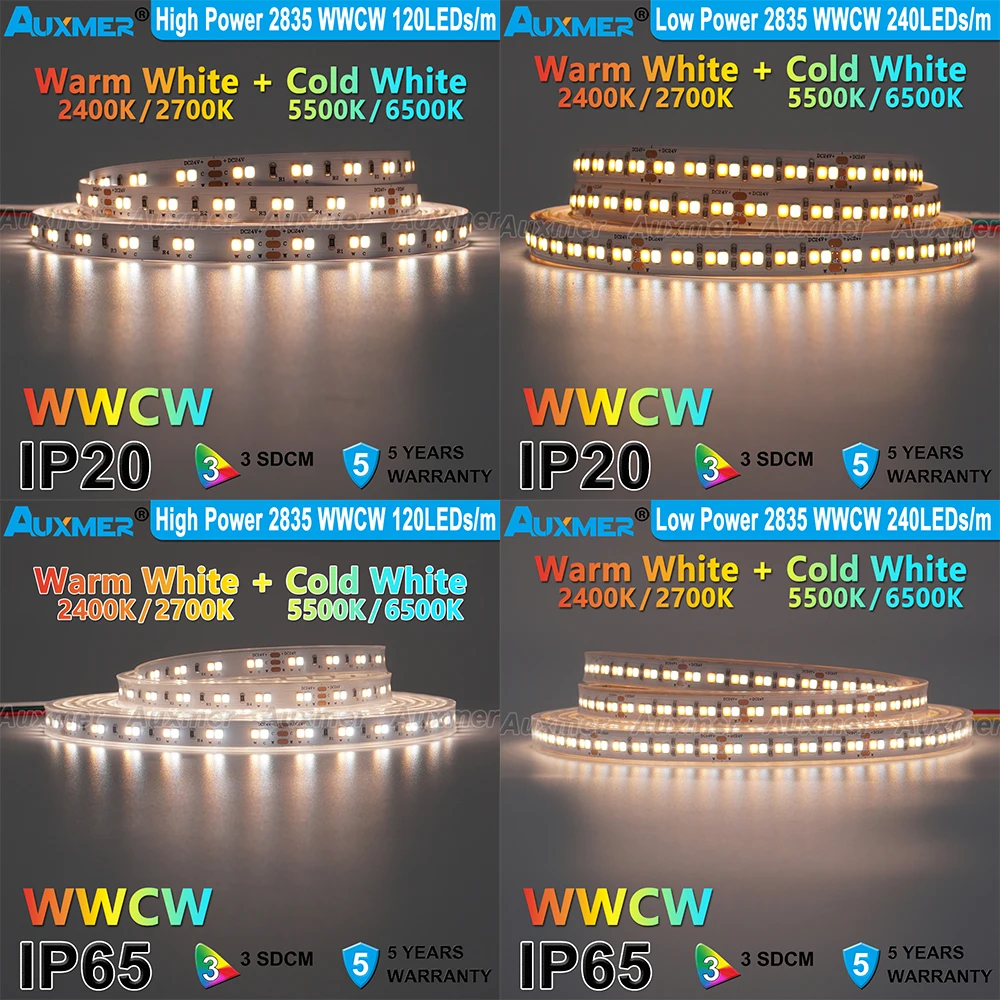 شريط Auxmer LED، رسوم بريدية إضافية، فرق السعر #3