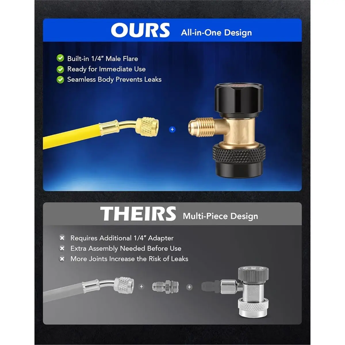 DT56 R134a Adjustable Quick Coupler Adapters, High & Low Pressure 2pc R134a Fitting Adapter Set with 1/4