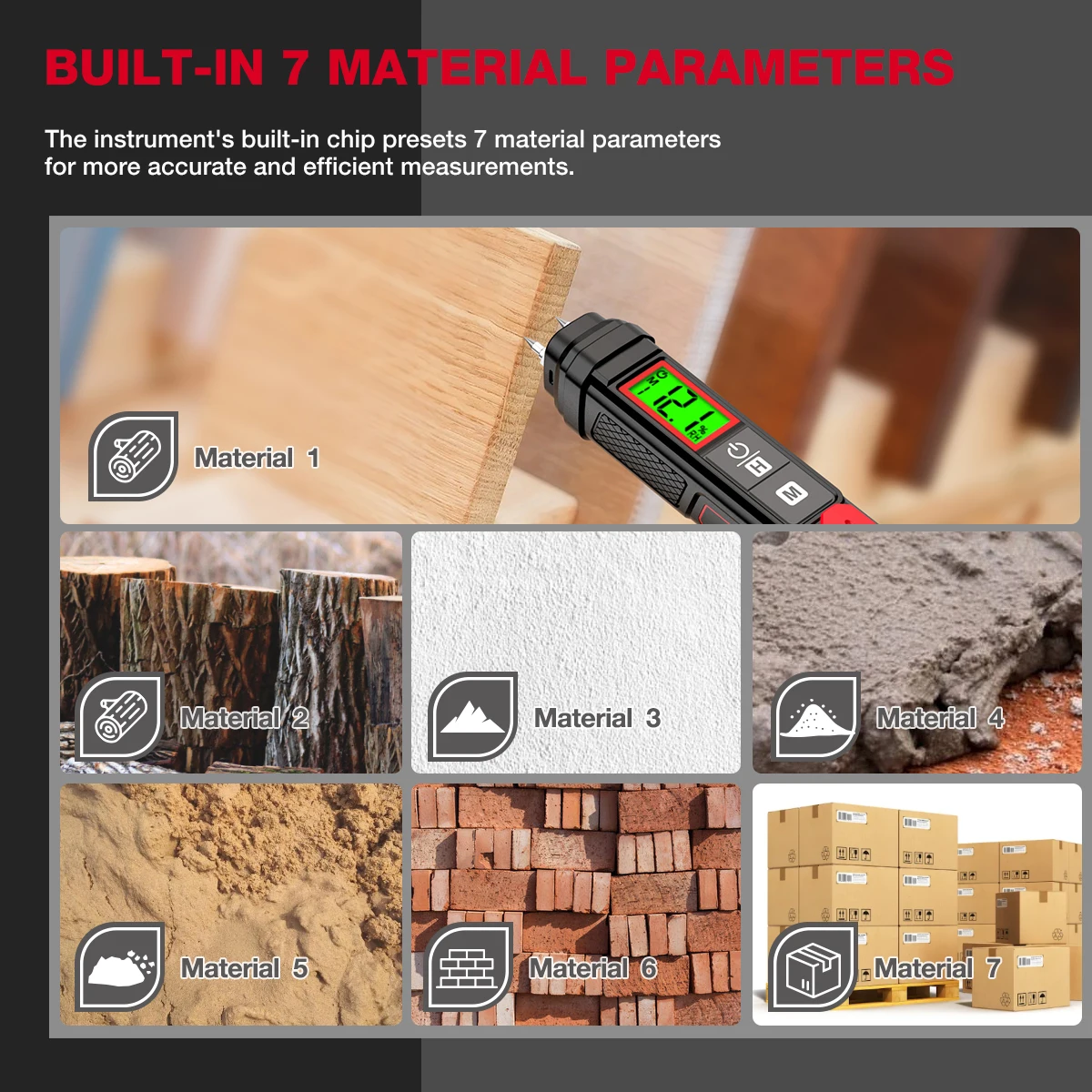 Wood Moisture Meter Portable Pen Type Digital LCD Display Professional Wood Humidity Tester Concrete Cement Brick Moisture Meter