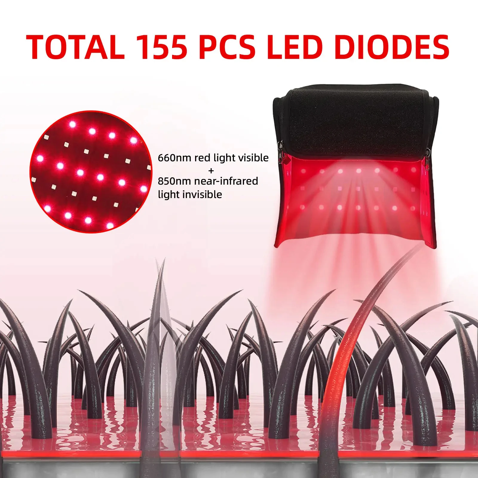 660nm&850nm LED Red Light Physical Therapy Hat for Hair Loss, Promote Rapid Hair Growth Hat