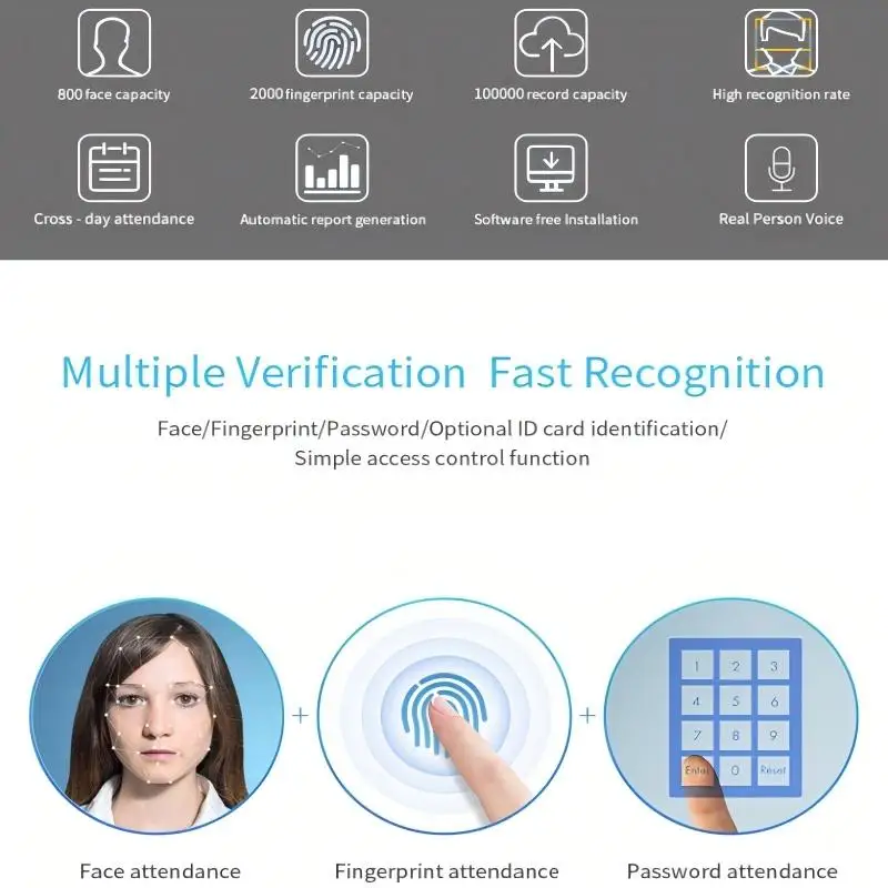 Facial Attendance Fingerprint Recognition Password Unlock Voice Prompt No Software UDisk FAT32 Format Direct Export EXCEL Report