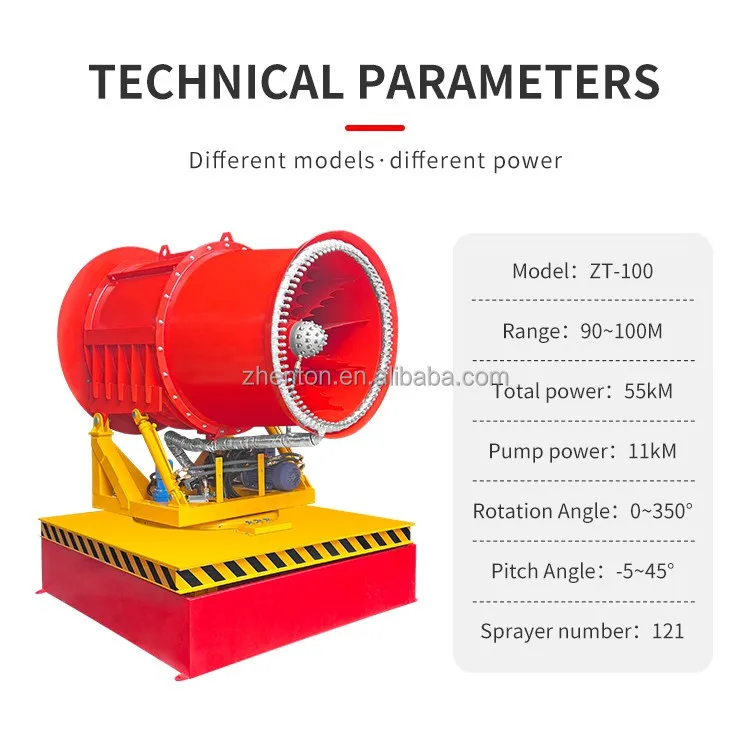 Galgensprüher, Sprühgerät, Landwirtschaft, Brandbekämpfung, Schutzprojekt, Nebelkanone, Erzzerkleinerung, Fernsprühgerät, Nebelkanone