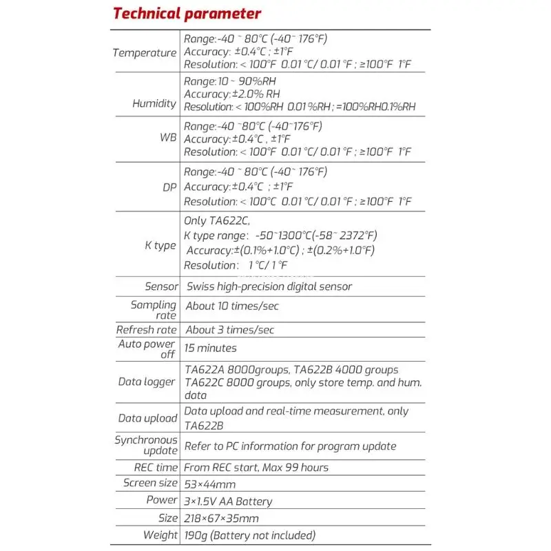 Digital Psychrometer Thermo-Hygrometer LCD Temperature & Humidity Meter with Dew Point & Wet Bulb Temperature Dropship