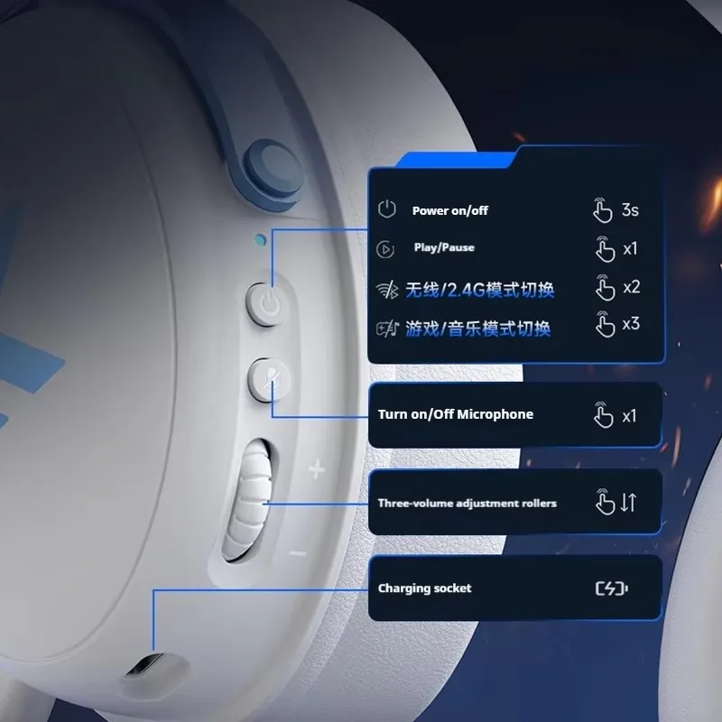 MCHOSE V9 Pro Fone de ouvido sem fio Bluetooth com microfone tri-modo Redução de ruído Som dinâmico e baixo atraso Presentes para escritório e jogos