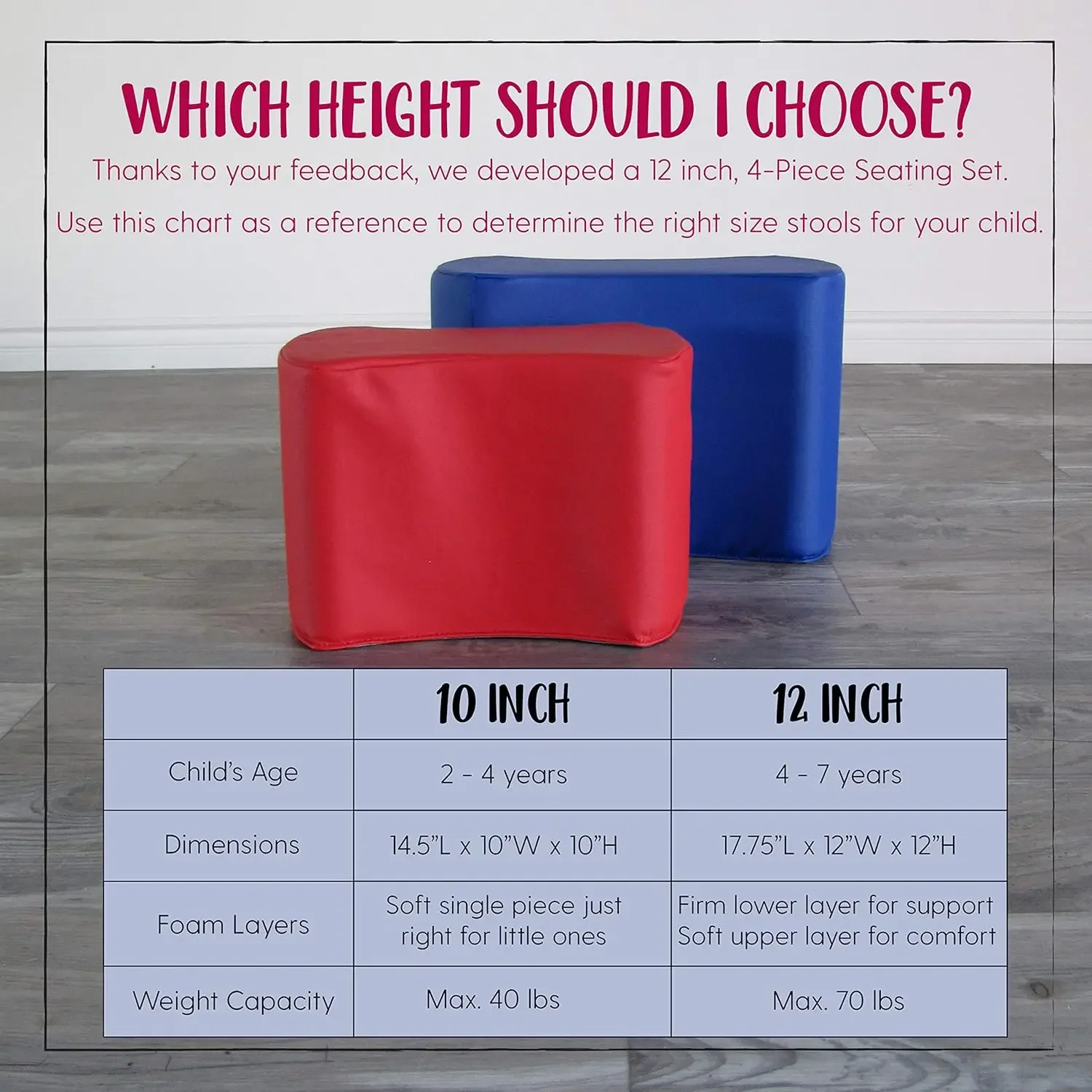 10442-AS SoftScape 10" Butterfly Stool Modular Seating Set for Toddlers and Kids, Soft Lightweight Foam (6-Piece Set) - Assorted