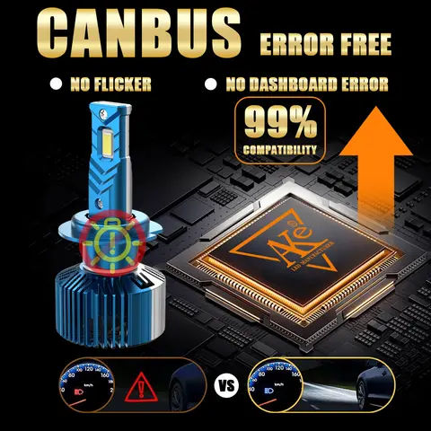 H7 H4 LED HB2 H1 H3 H11 HB3 HB4 9003 9005 9006 9012 H8 H9 12V Light Bulb 6000K White LED Car Headlight CANBUS Front Light 2PCS