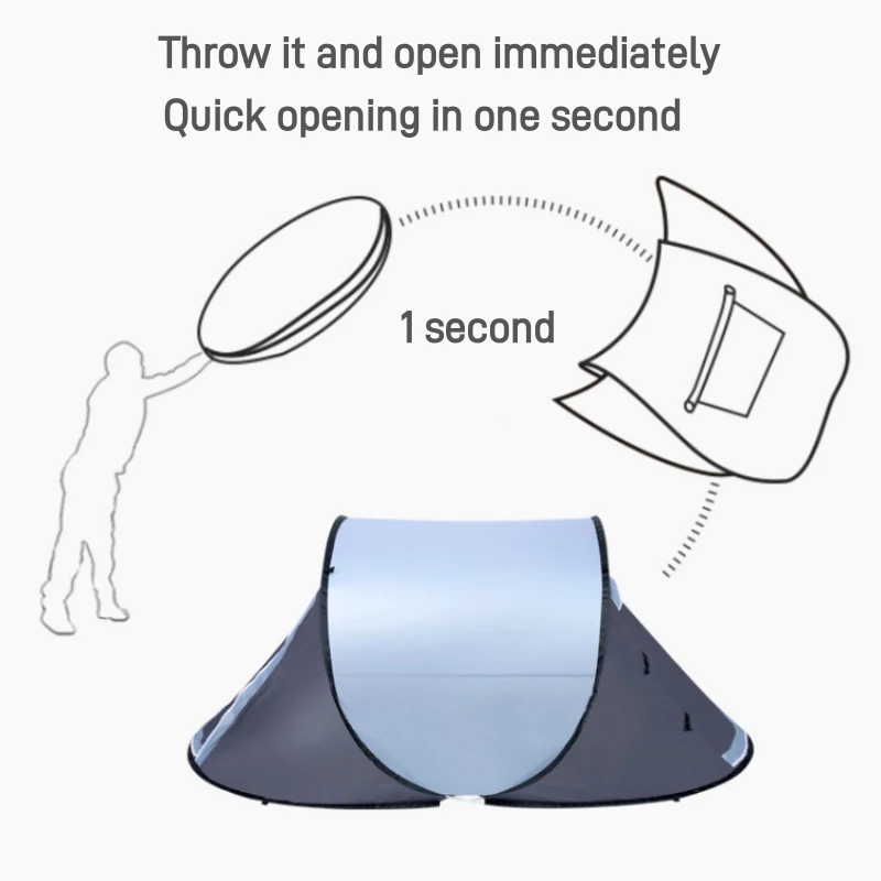 Instant Pop up Screen Tent for Camping, Noseeum Netting has Finer Mesh Than a Mosquito Net For Indoors Or Outdoors, 1.3kg/2.9lb
