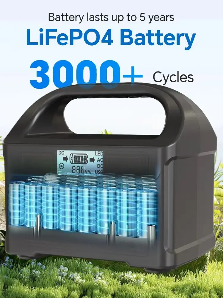 Stacja zasilania Gaiaray 100W 12.8V 76.8Wh, przenośny generator z akumulatorem do ładowania, generator prądu z czystą sinusoidą, zasilacz awaryjny, power bank do użytku domowego i na zewnątrz, na — 2