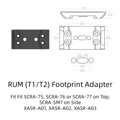 SCRA-RUM1