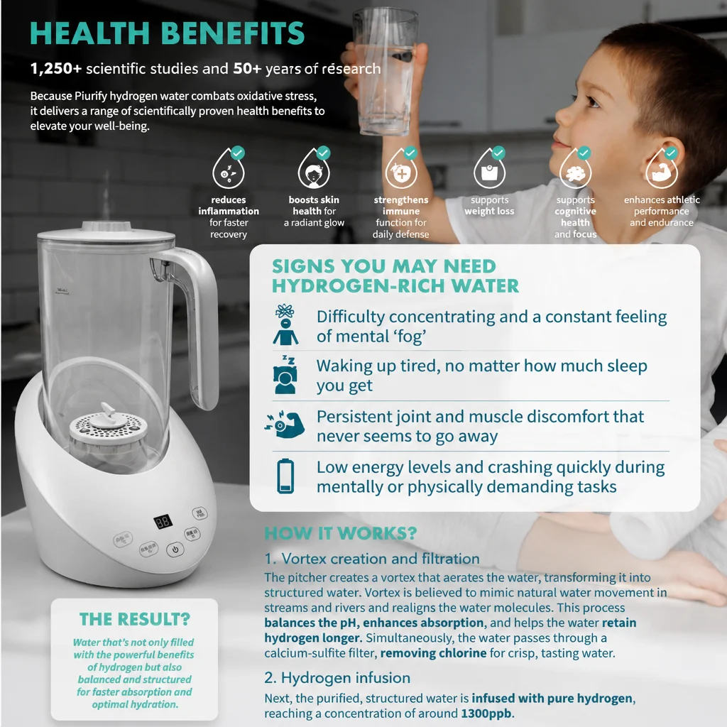 Water Pitcher - BPA Free Rich Water Generator Electrosis Jug with SPE/PEM Technology. Water hine