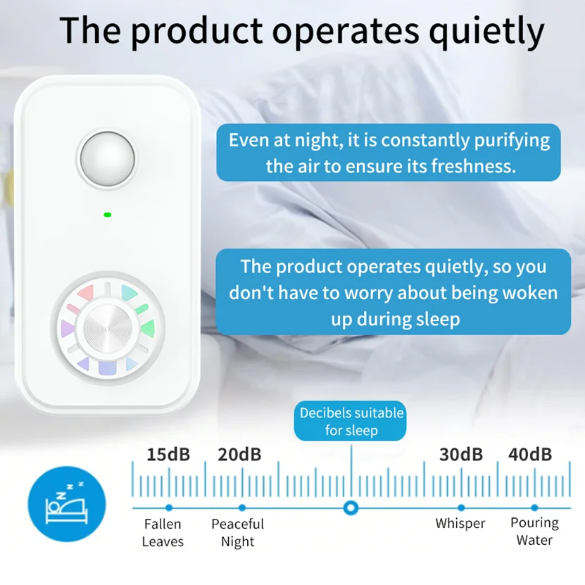 فلتر HEPA المؤين لتنقية الهواء، منقي هواء صغير محمول للمنزل، أكثر ملاءمة لمراحيض غرف النوم #3