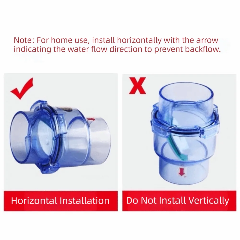 50mm Flap Check Valve UPVC Material Movable Valve Non-return Valve Transparent Design Anti-backflow Stream Control Gate