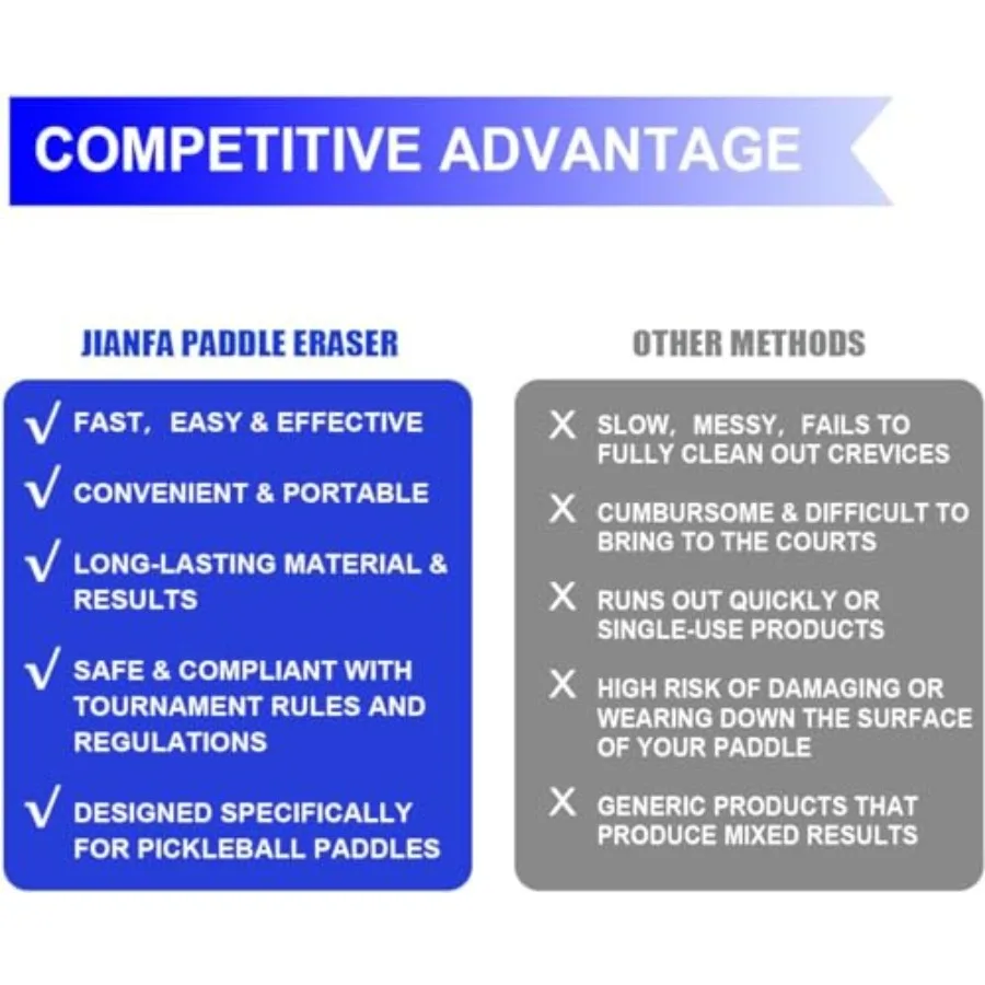 ممحاة مجداف كرة البيسبول أفضل منظف فأر كرة المخلل من ألياف الكربون، شريط مطاطي سريع وسهل لإزالة بقايا الكرة والأوساخ والدقيقة