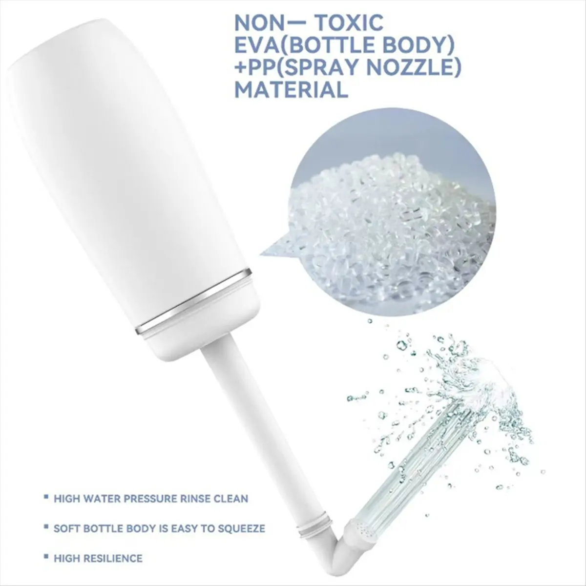 Need Portable Gynecological Bottle for Postpartum Essentials Feminine Care Mom Washer for Perineal Recovery Cleansing White