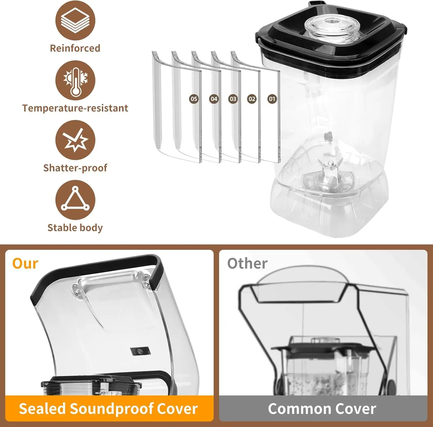 Коммерческий блендер со звукоизоляцией, 4 предварительно запрограммированных блендера, тихие профессиональные блендеры на 70 унций, сверхмощный блендер с