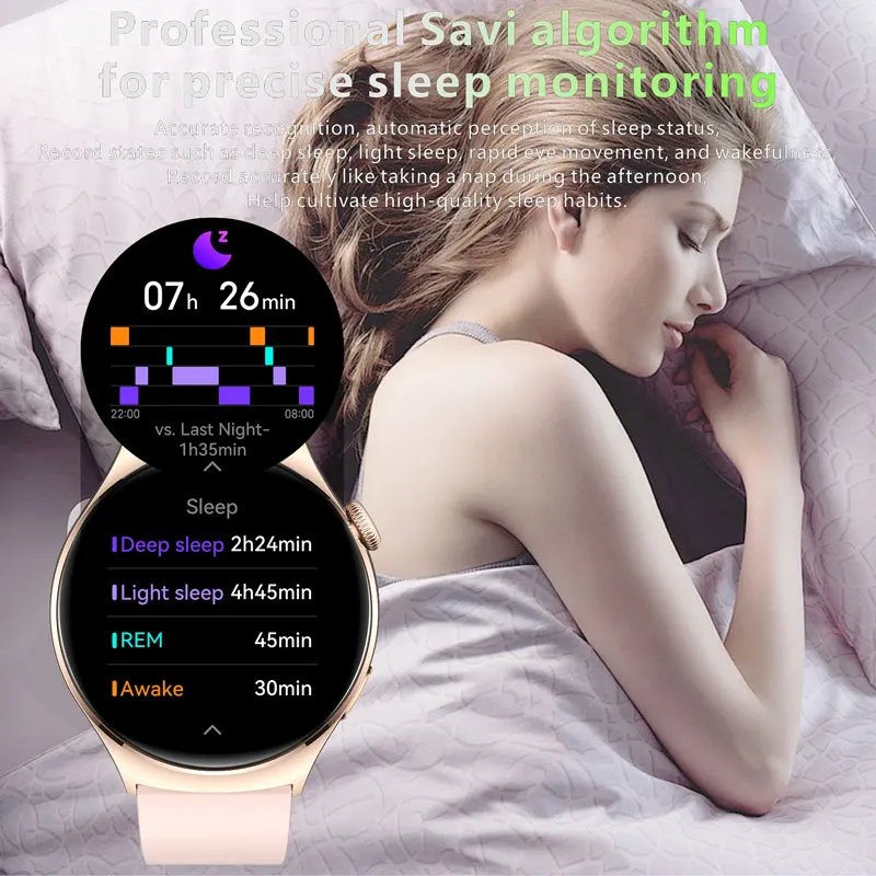 Смарт-часы AMOLED 2025, женский экран, всегда показать время, 466*466 HD, трекер здоровья, умные часы с голосовым вызовом, женские умные часы для Android iOS