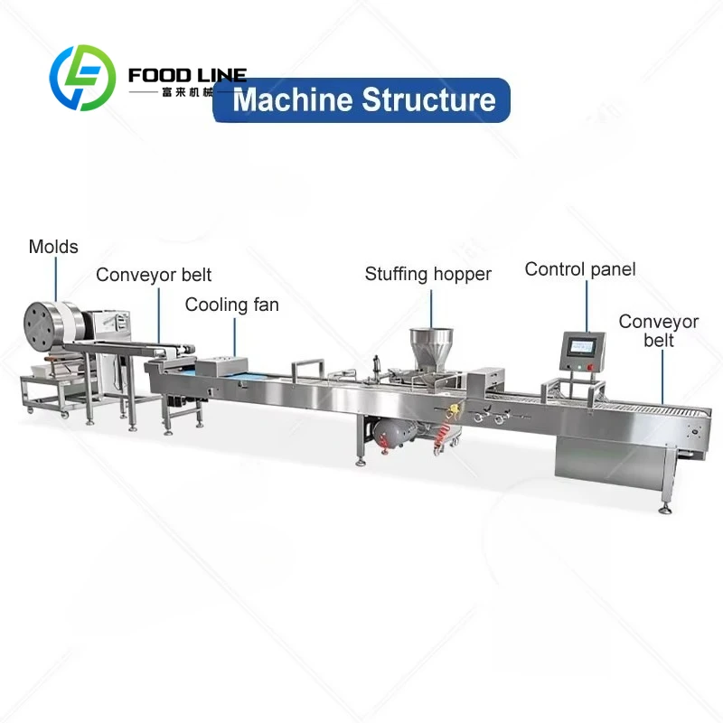 Customized size Burrito Egg Roll Machine Automatic Folding Roll Spring Roll Production Line