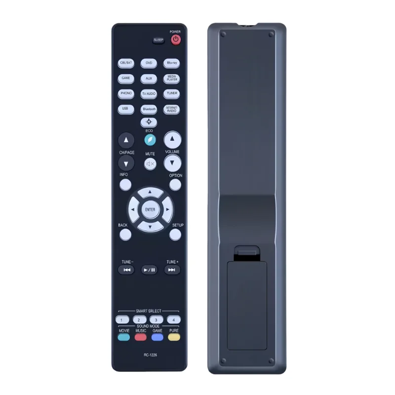 New RC-1226 Replacement Remote Control for Denon AV Receivers AVR-S640H AVR-S650H AVRS640H S750H - User-friendly Remote Control