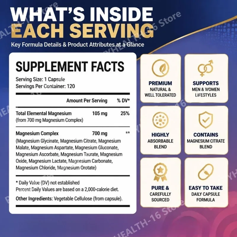 Magnesium Glycinate 12-in-1 Complex, Sleep & Mood Support, Muscle & Bone Health, Citrate Malate Taurate, 120 Capsules, Non-GMO