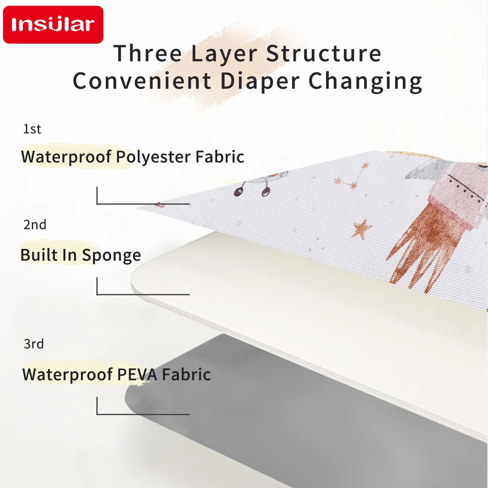 INSULAR مريحة فراش 3-Layer حفاضات مقاومة للماء حوض تغيير الوسادة طوي تخزين حزمة قابل للغسل الحفاض وسادة متعددة الوظائف