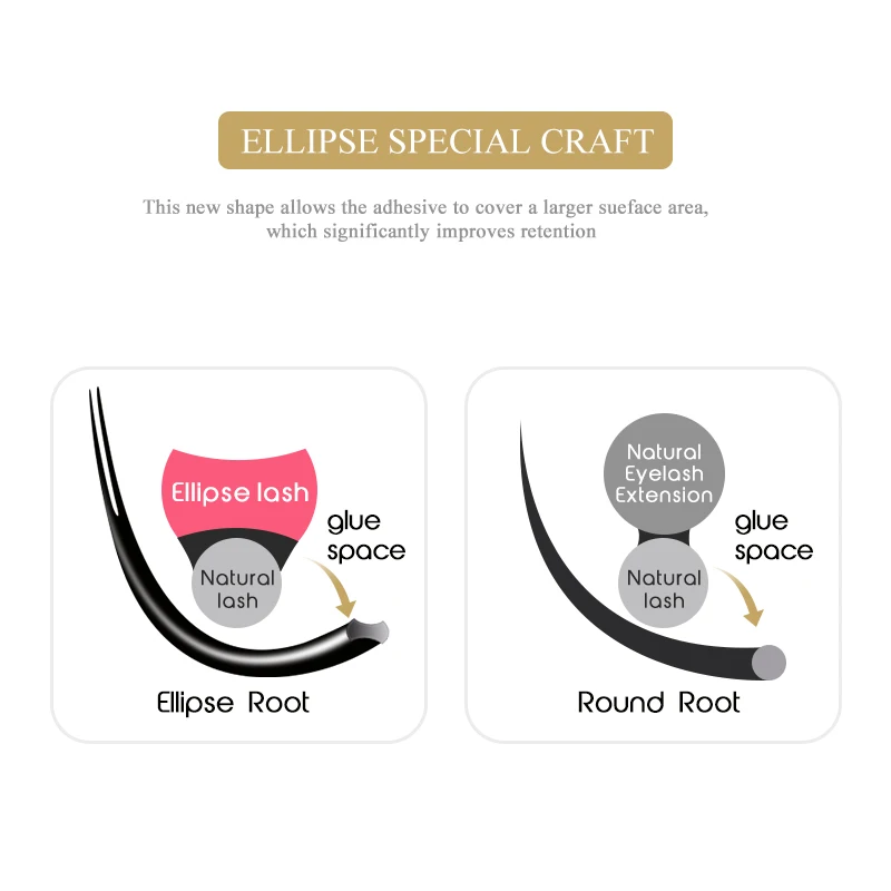SAKURAHANA Brown Colored Ellipse Flat Lashes Extensions Curl Mega Volume Individual Eyelashes Split Tips Soft Natural Eyelash