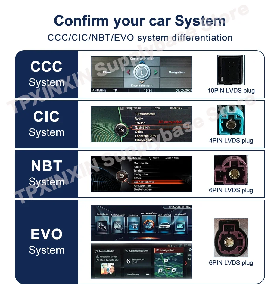 Qualcomm Android 14 Für BMW 5GT F07 535GT 555GT 2009~2017 Auto-Radio Stereo Automotive Multimedia-Player GPS-Navigation Haupteinheit