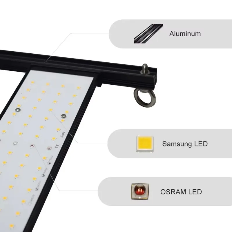 15% di sconto sulla luce di coltivazione a LED LM301H EVO da 1000 W IP65 Luci di crescita delle piante idroponiche impermeabili per il sistema di coltivazione interna