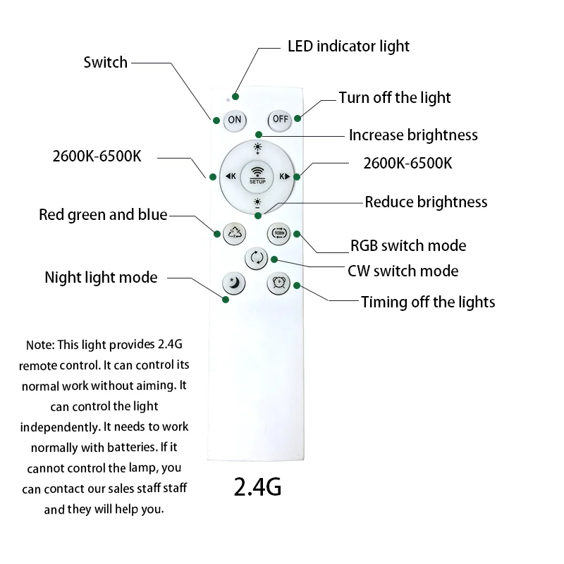 Imagem -04 - Projector Rgb Tuya Inteligente Refletor Exterior Refletor Led Jardim à Prova Dágua Iluminação de Paisagismo Controle Wifi Alexa 50w