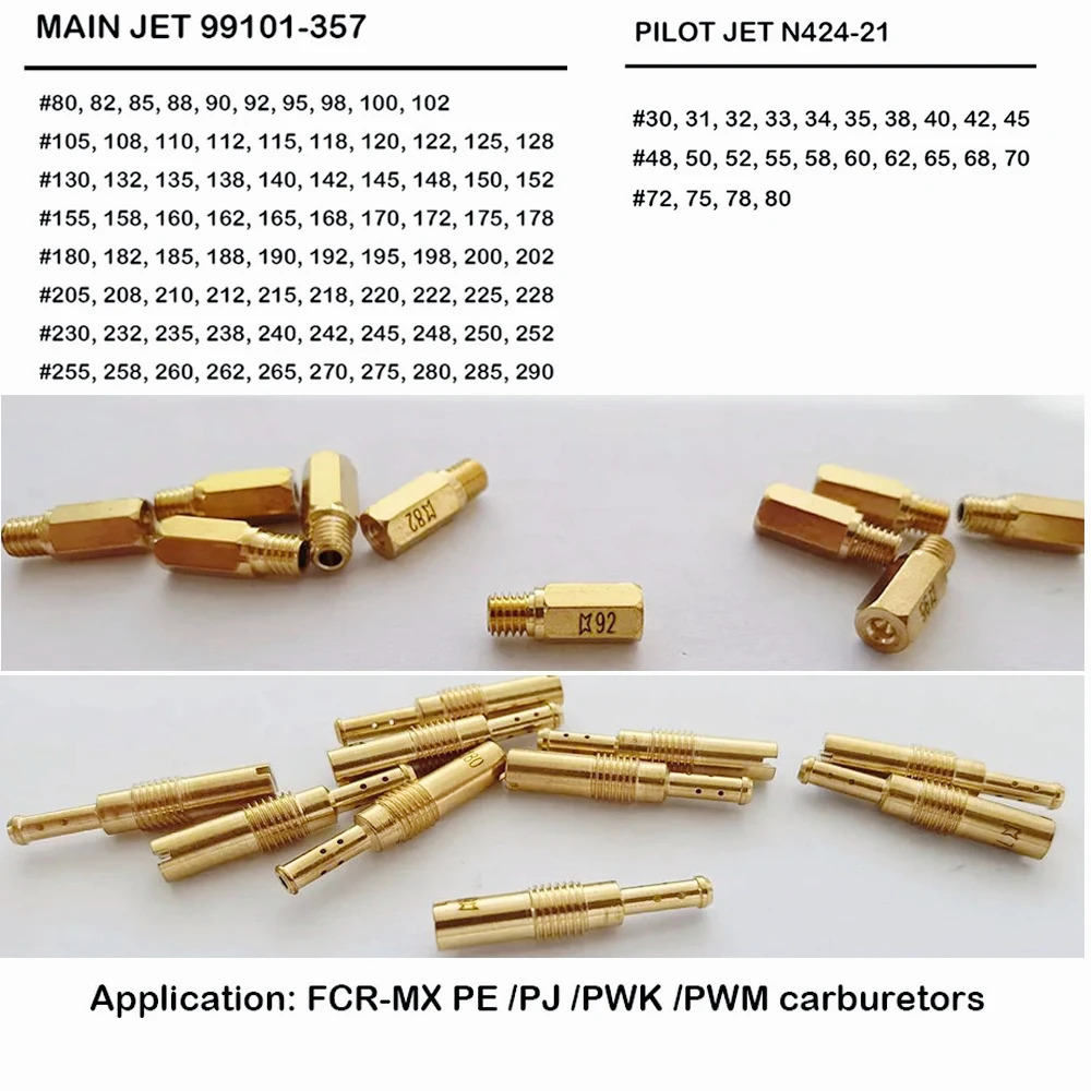 Main Jet Kit Set Pi… - image