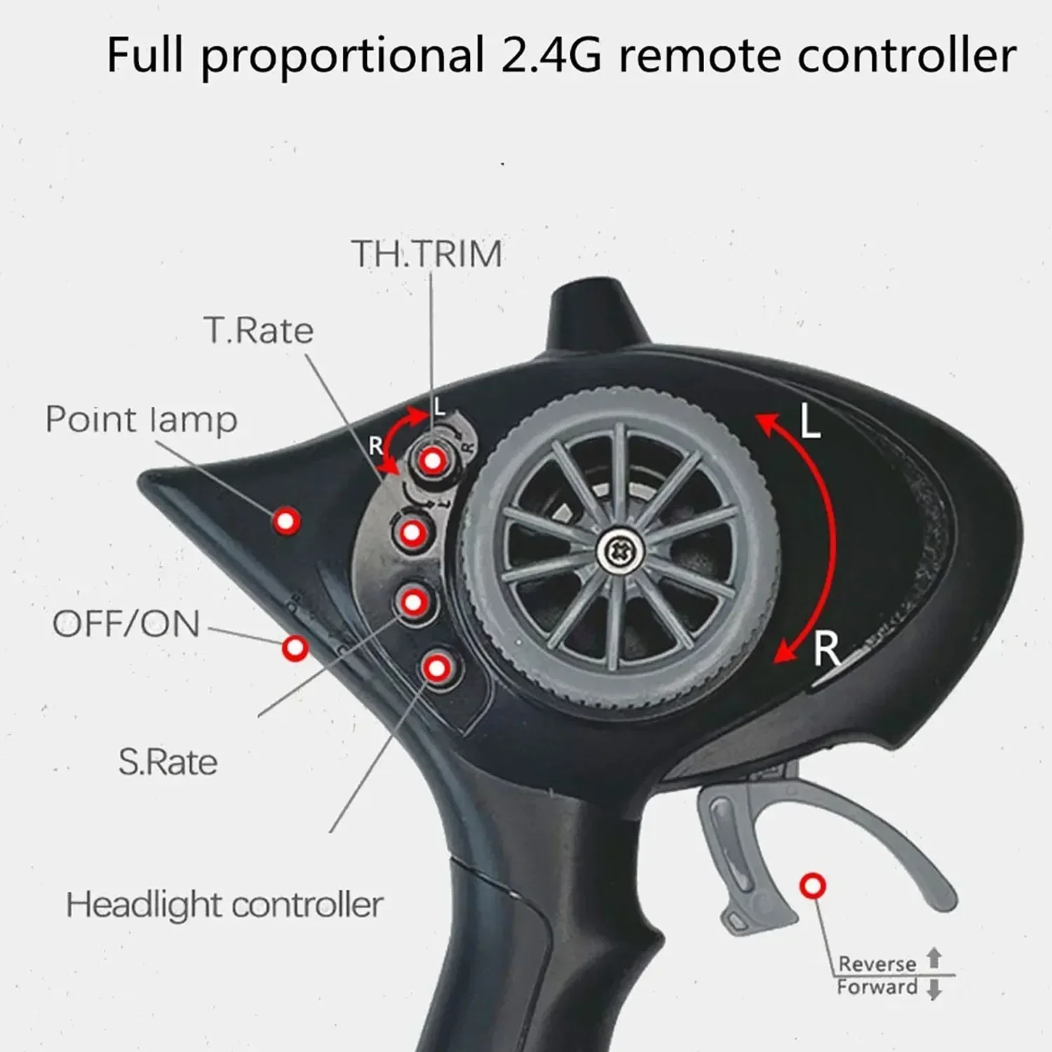 LDRC LD-A02 NSX 1/18 RC Drift Car - 2.4G، شحن USB والتحكم النسبي الكامل (مثالي للأطفال)