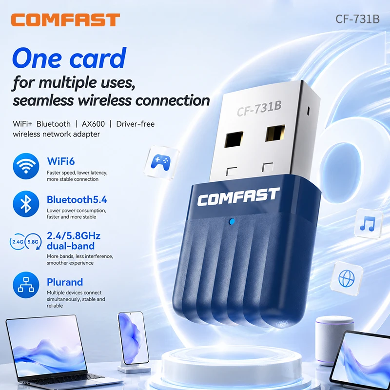 COMFAST WiFi 6 USB 어댑터 900Mbps 듀얼 밴드 2.4/5G 블루투스 5... - 1