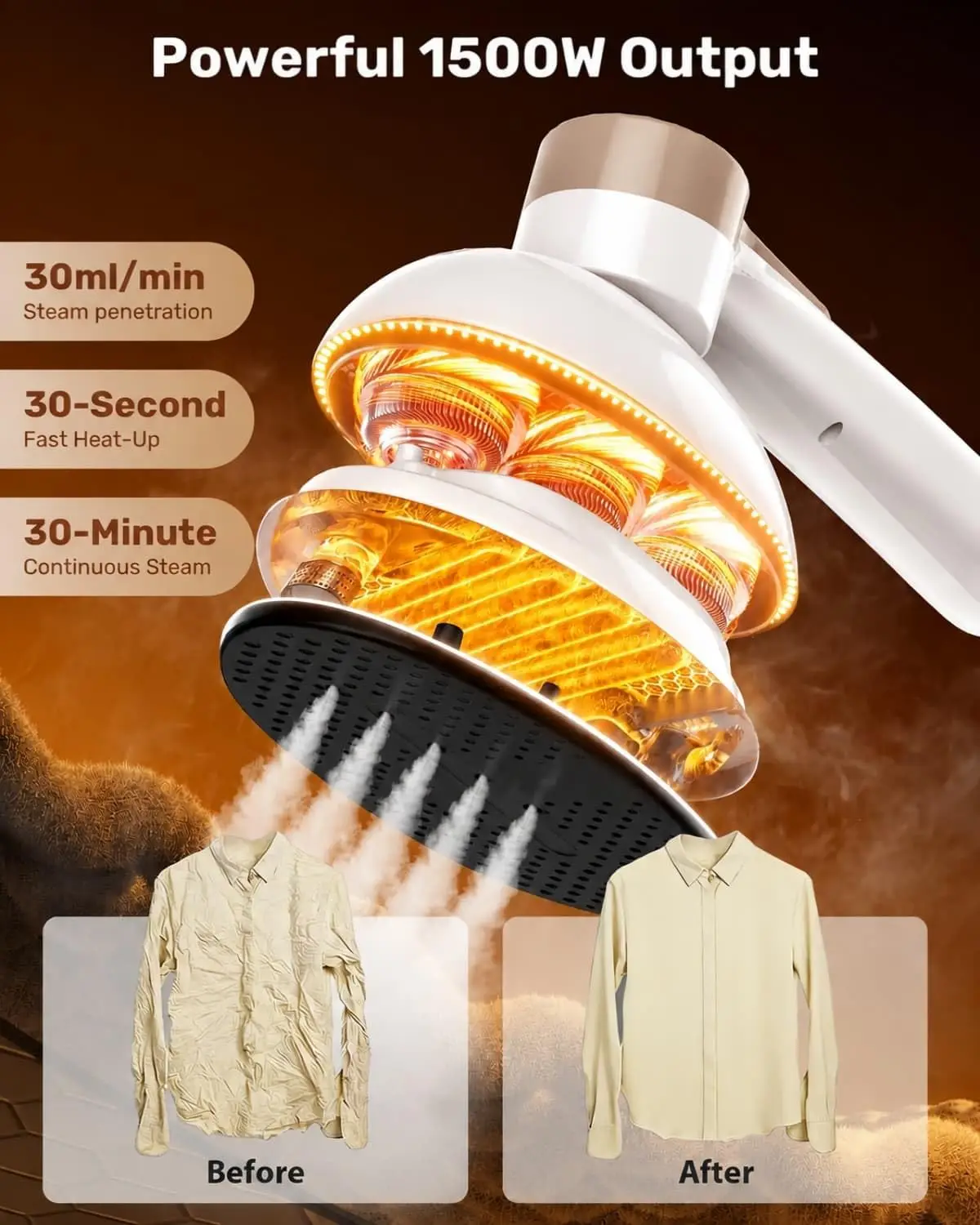 Garment Steamer for Clothes - 1500W Power Steam, 400ml Tank, 30s Fast Heat | 30 Mins Steam, 7+1 Modes, LED Display, Auto-Off, Self-Cleaning, Easy Storage, Anti-Drip, Large Panel for Home, Business