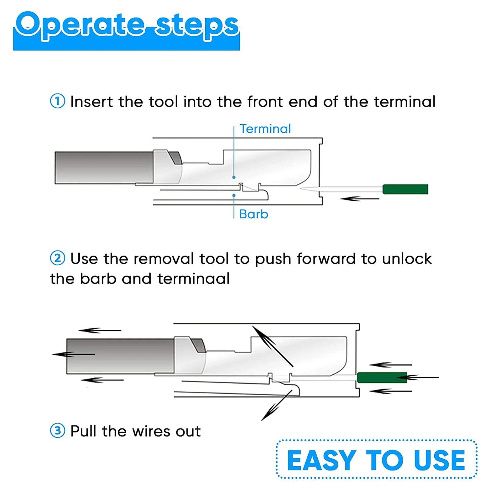 مجموعة أدوات إزالة طرفية مع حقيبة ، مجموعة أدوات مفتاح depining للأجهزة المنزلية للسيارة ، موصل سلك ، 82 way