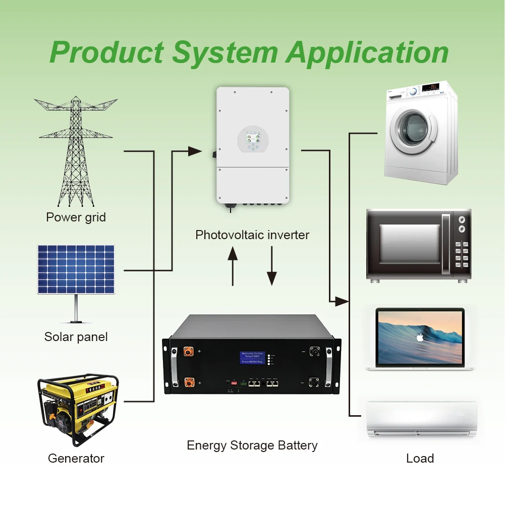 SIAPNI Factory Direct Sale Solar Power 48V/51.2V 200Ah Lifepo4 Lithium Ion Rack Type Battery 6000 Cycles view 5