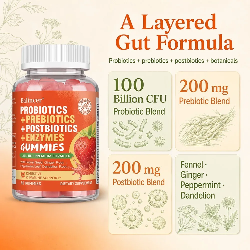 Probiotic Gummies - Contains Prebiotics, Digestive Enzymes, Aids Digestion, Boosts Immunity, Gluten-free and Non-GMO